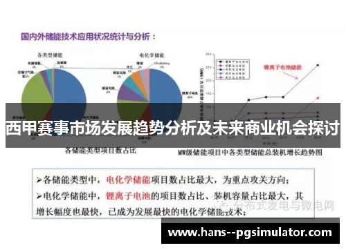 西甲赛事市场发展趋势分析及未来商业机会探讨 西甲赛事市场发展趋势分析及未来商业机会探讨