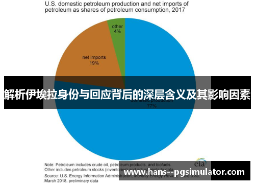 解析伊埃拉身份与回应背后的深层含义及其影响因素 解析伊埃拉身份与回应背后的深层含义及其影响因素