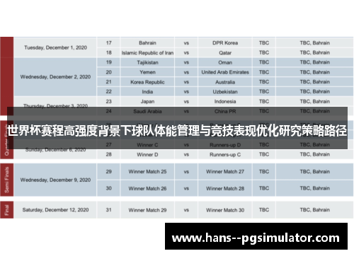 世界杯赛程高强度背景下球队体能管理与竞技表现优化研究策略路径