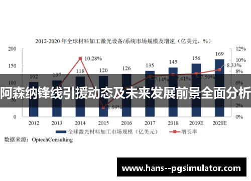 阿森纳锋线引援动态及未来发展前景全面分析 阿森纳锋线引援动态及未来发展前景全面分析