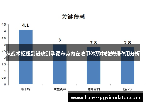 从战术枢纽到进攻引擎德布劳内在法甲体系中的关键作用分析