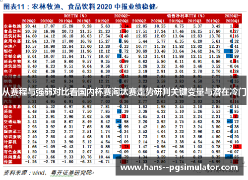 从赛程与强弱对比看国内杯赛淘汰赛走势研判关键变量与潜在冷门